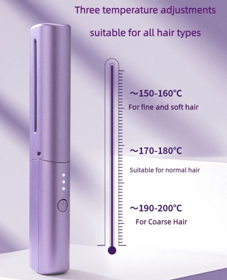 Cepillo Alisador Wireless (Anti-Frizz y Portátil) - Edición Limitada 🚀